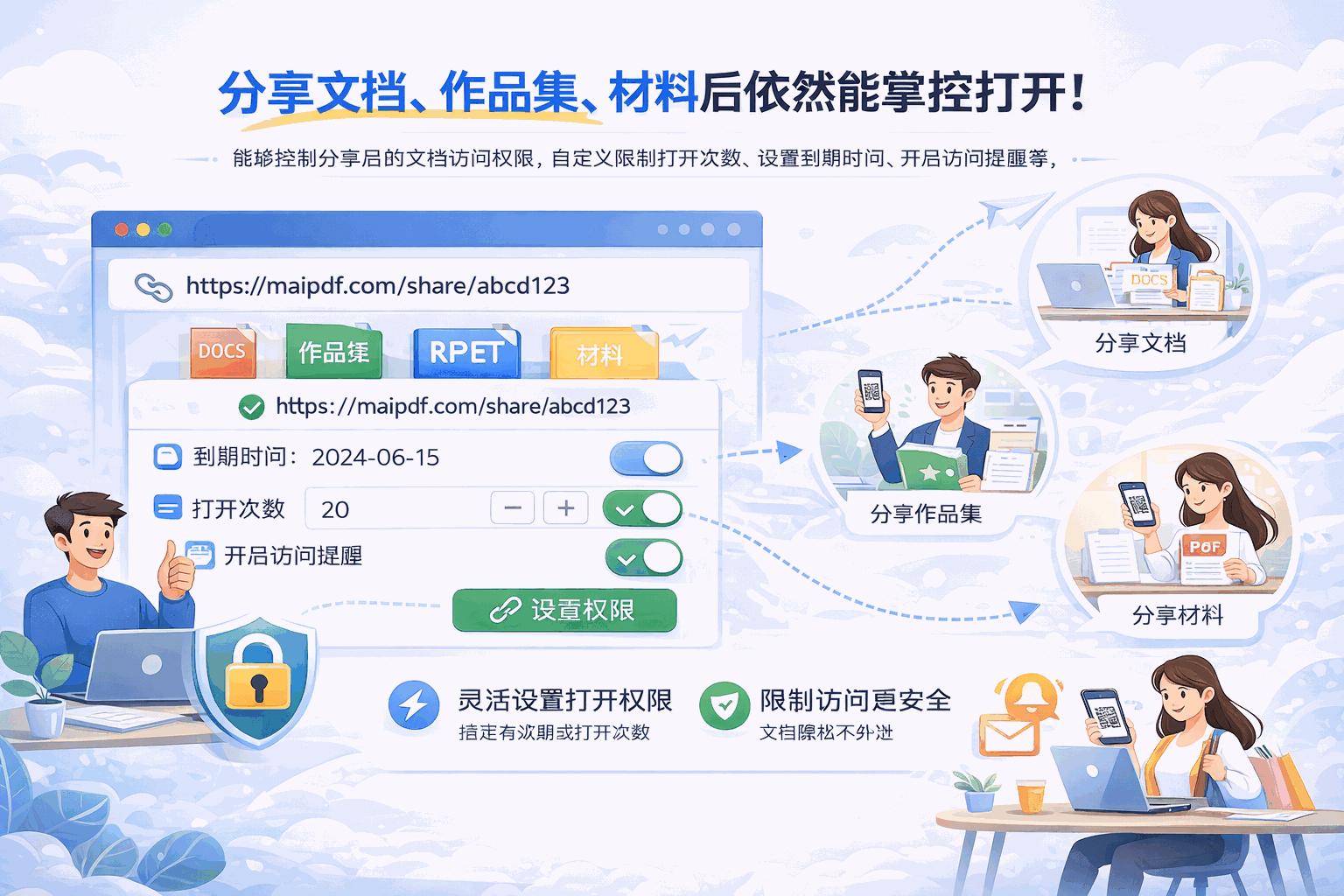 分享后继续控制示意图