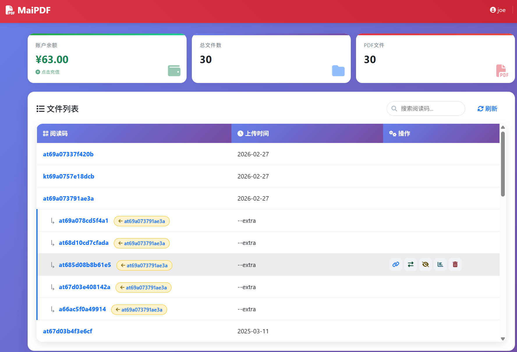 后台中的 PDF 文件列表