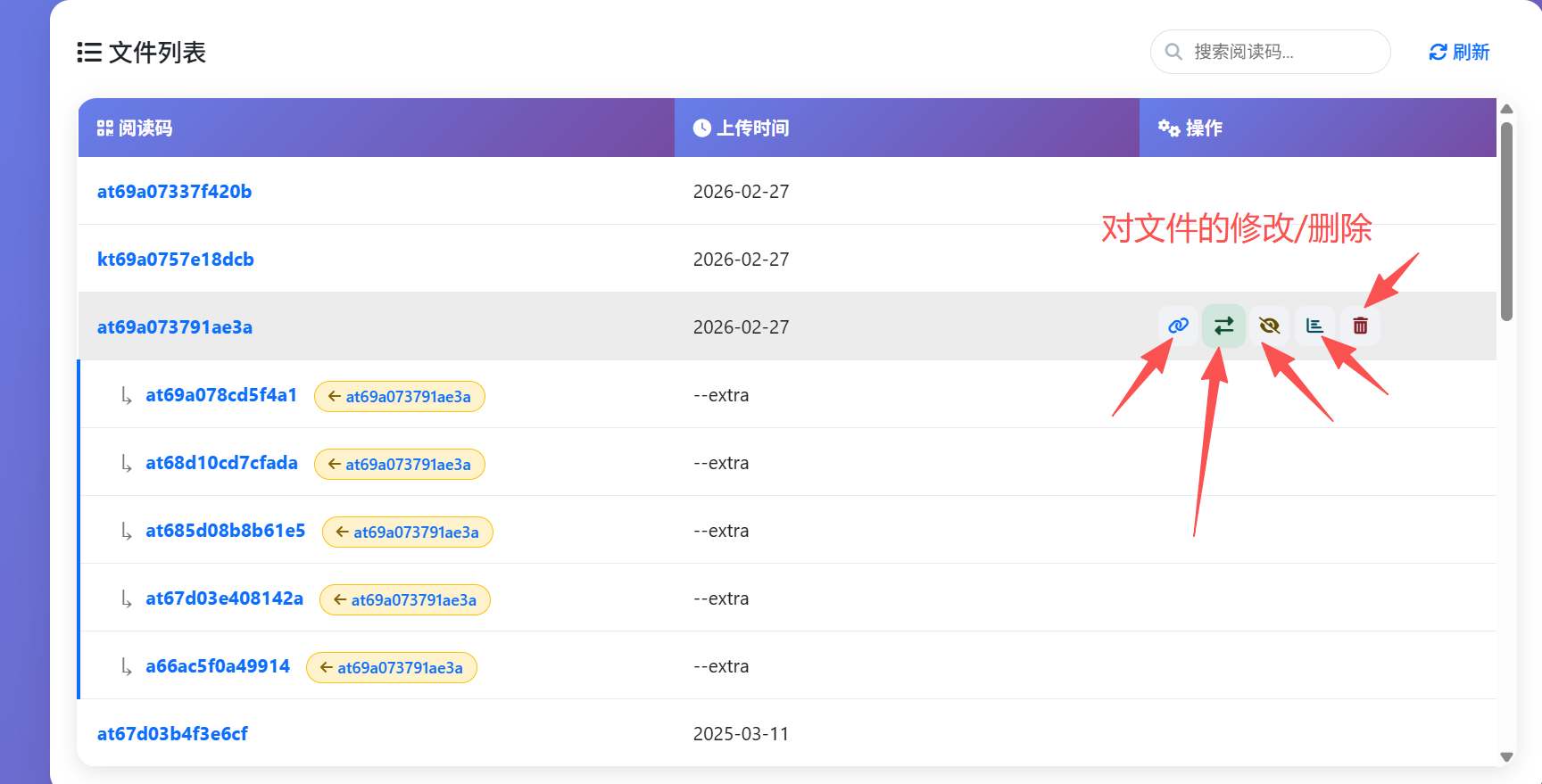 后台管理失效规则